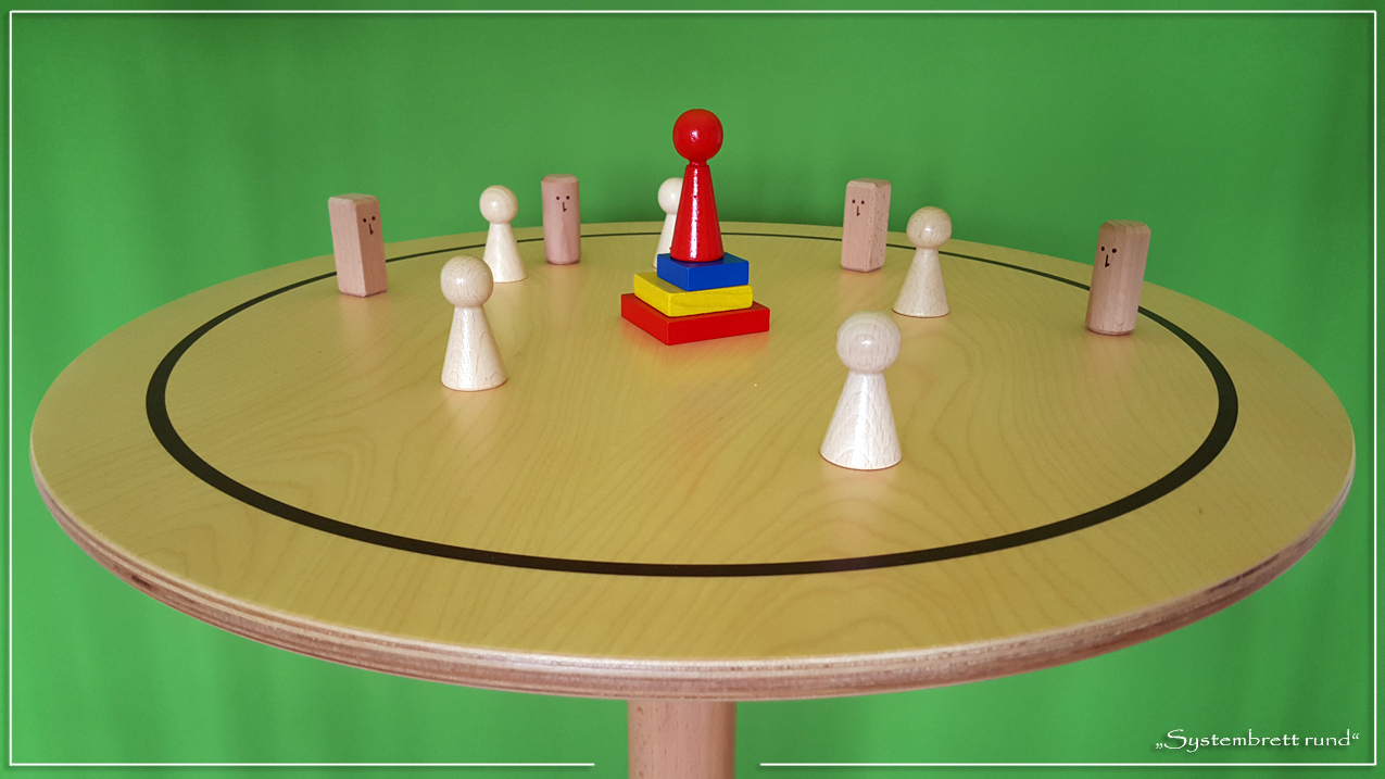 www.systembrett.at &middot; Systembrett-Artikel &middot; &bdquo;Systembrett rund&rdquo; mit einem Durchmesser von 50 Zentimeter inklusive 24 unbehandelten Holzfiguren aus massiver Buche